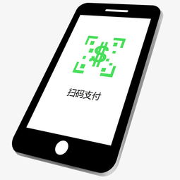 手機掃碼支付流程素材圖片免費下載 高清psd 千庫網(wǎng) 圖片編號8402308